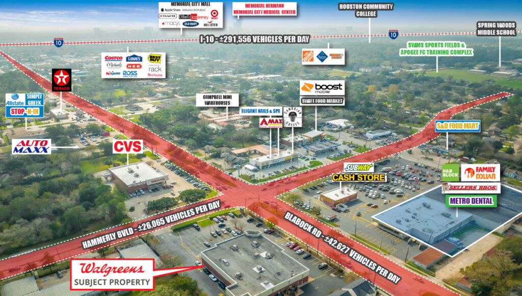 Walgreens For Sale in Houston TX