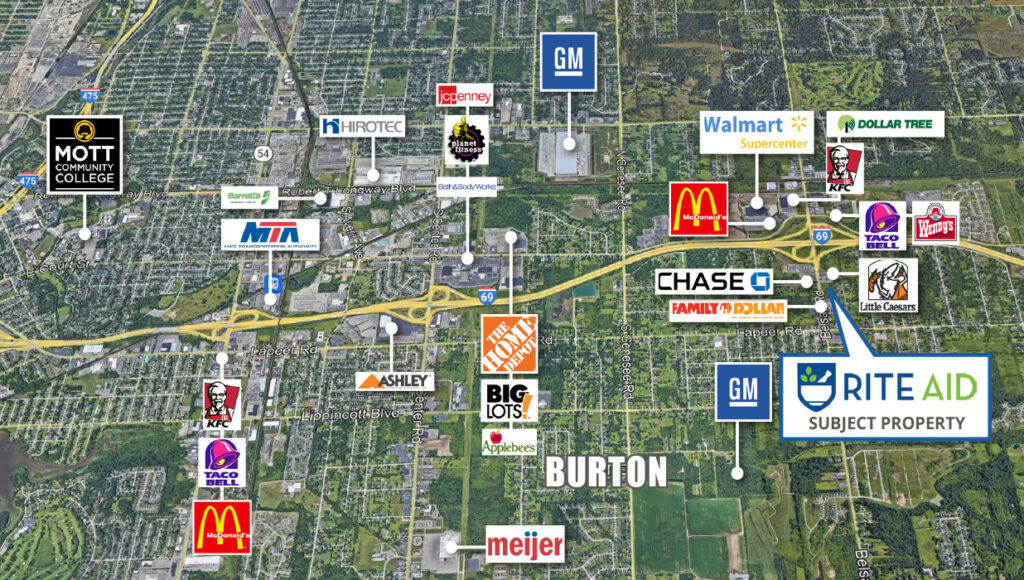 Rite Aid for Sale in Burton Michigan