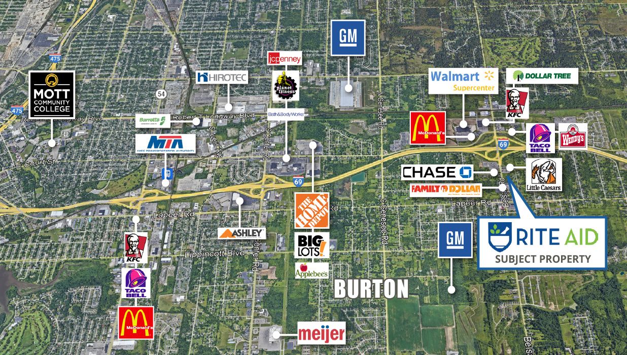 Rite Aid for Sale in Burton Michigan