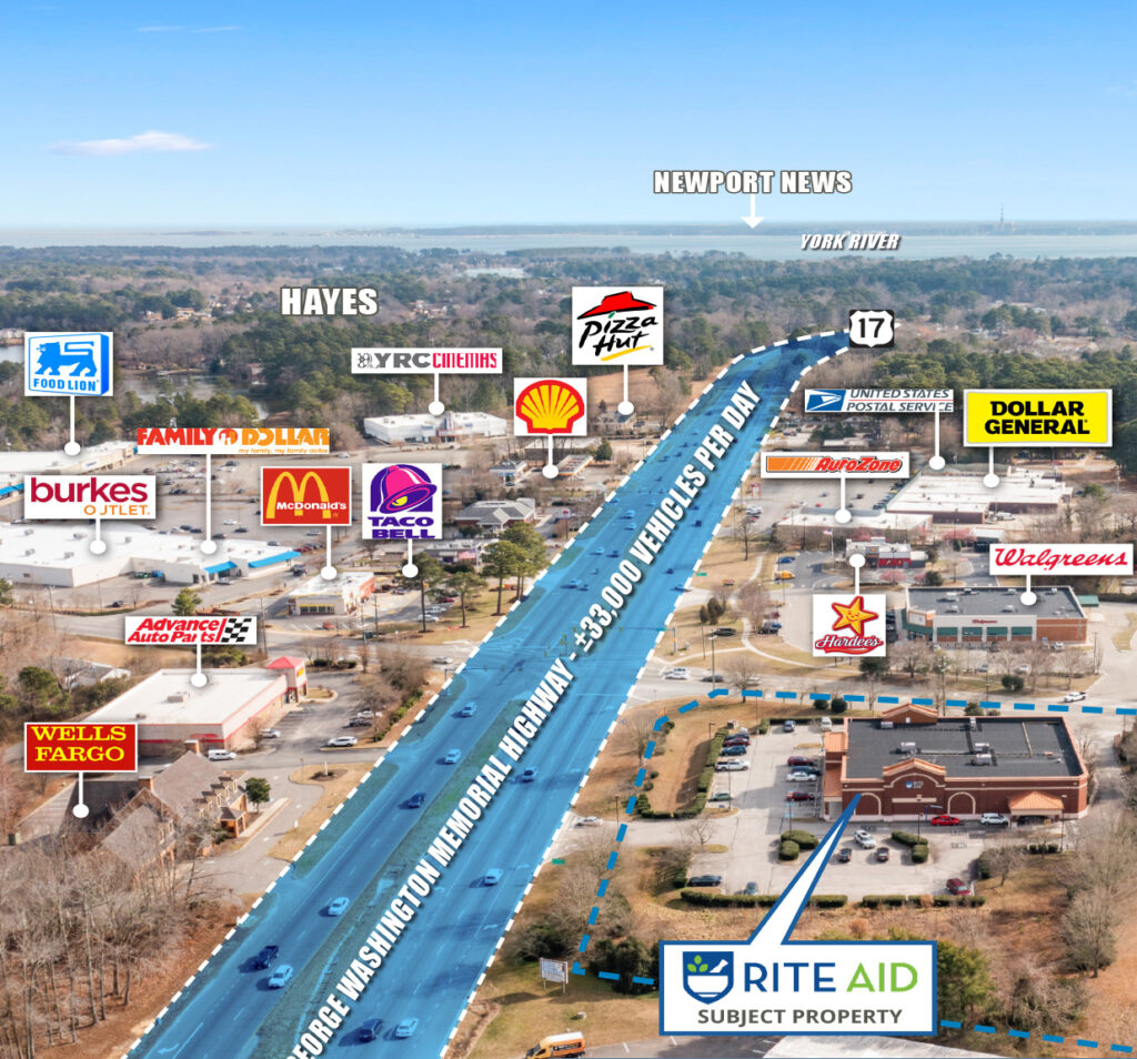 Rite Aid for Sale in Hayes Virginia