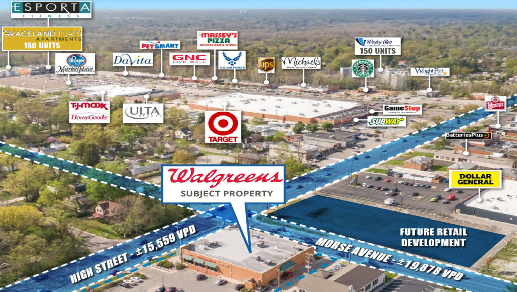 Walgreens for Sale in Columbus OH