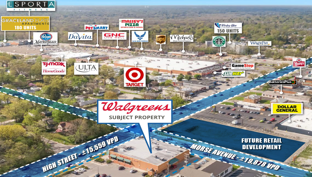 Walgreens for Sale in Columbus OH