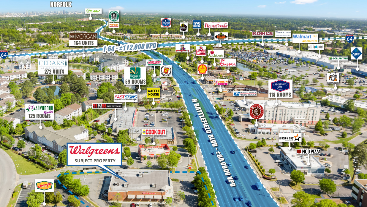Walgreens for Sale in Chesapeake Virginia